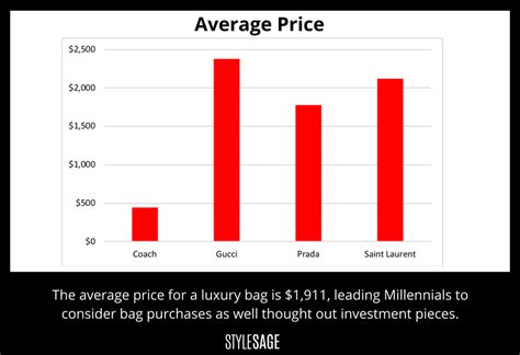 gucci market cap|gucci stock price per share.